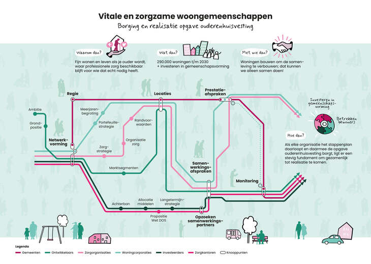 WWZO Roadmap maart 2026 druk 